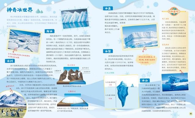 一套最适合孩子的世界地理百科书 一套最适合孩子的世界地理百科书