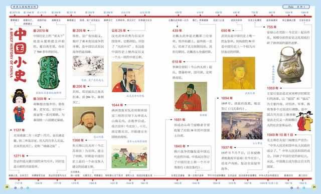 一套最适合孩子的世界地理百科书 一套最适合孩子的世界地理百科书