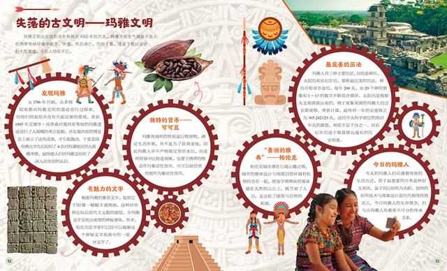 一套最适合孩子的世界地理百科书 一套最适合孩子的世界地理百科书