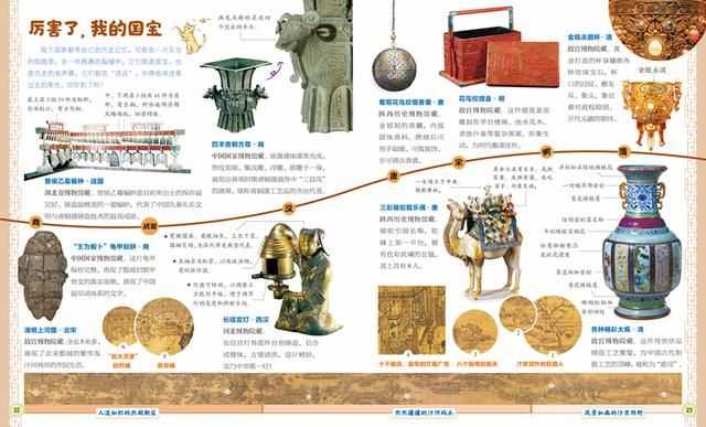 一套最适合孩子的世界地理百科书 一套最适合孩子的世界地理百科书