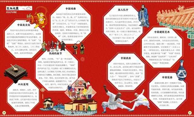 一套最适合孩子的世界地理百科书 一套最适合孩子的世界地理百科书