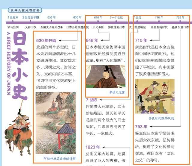 一套最适合孩子的世界地理百科书 一套最适合孩子的世界地理百科书