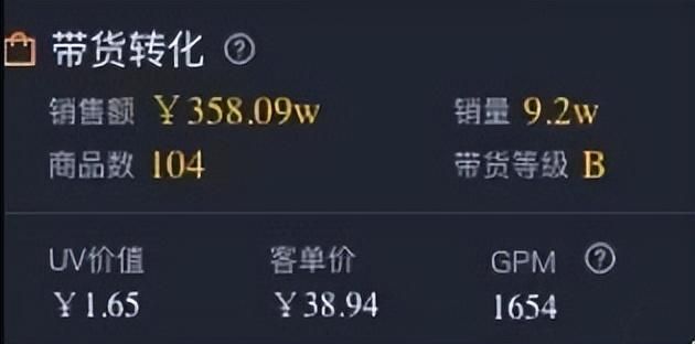 抖音流量获取的关键指标-GPM 抖音流量获取的关键指标-GPM