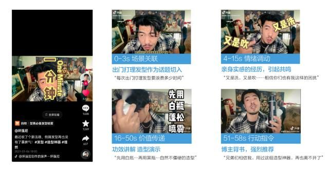 投完上百个抖音全案后，总结了价值百万的抖音内容模型