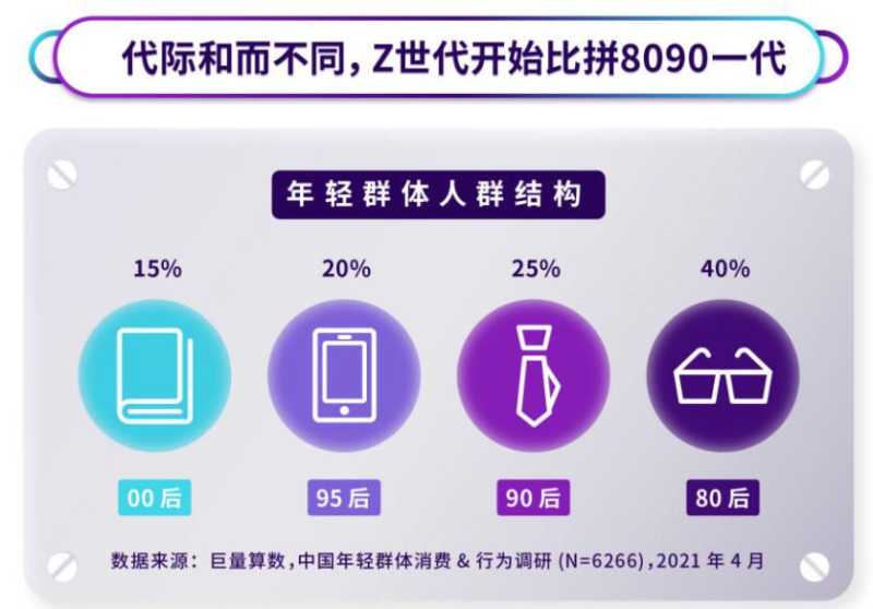 抖音推广方式和营销策略有哪些?一文详解 抖音推广方式和营销策略有哪些?一文详解