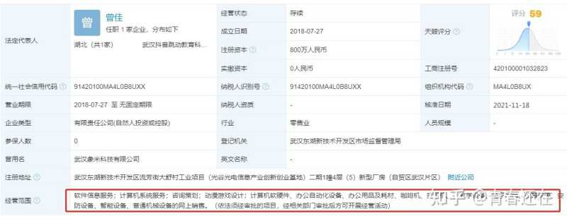 揭秘抖店运营陪跑骗局,别再被割韭菜了 揭秘抖店运营陪跑骗局,别再被割韭菜了