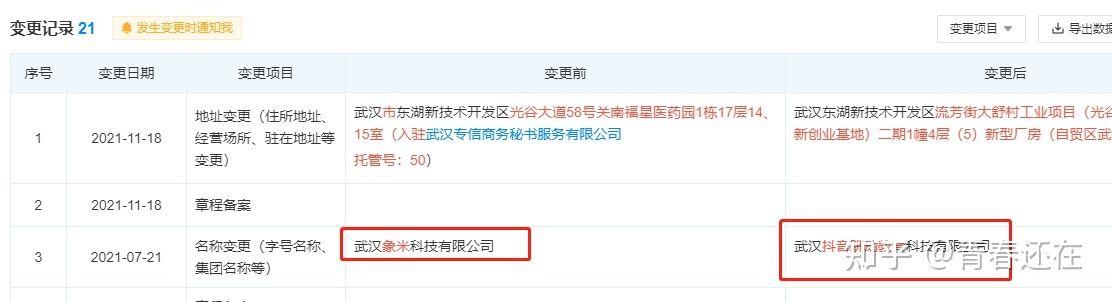 揭秘抖店运营陪跑骗局,别再被割韭菜了 揭秘抖店运营陪跑骗局,别再被割韭菜了