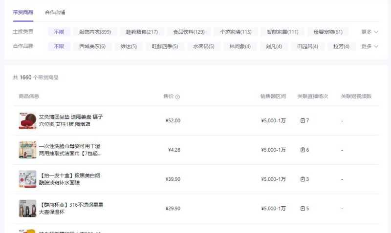 抖音小店运营干货:一天销售8w+的小店运营思路分享! 抖音小店运营干货:一天销售8w+的小店运营思路分享!