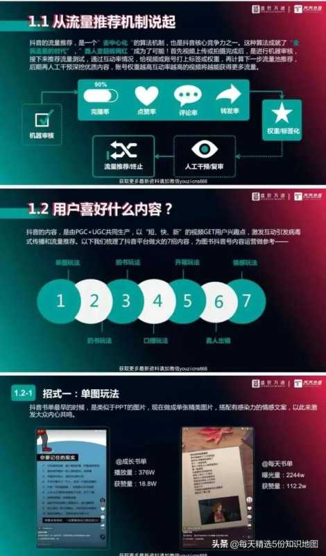 小编连续熬夜5天，整理出15个行业抖音运营方案PPT合集-全是干货