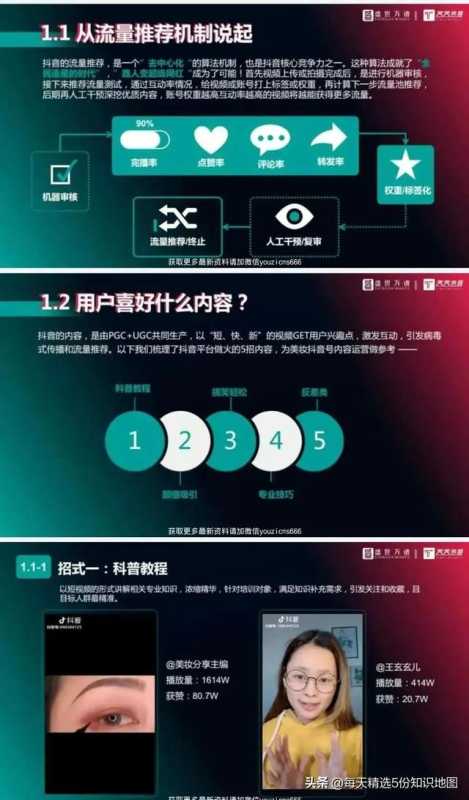 小编连续熬夜5天，整理出15个行业抖音运营方案PPT合集-全是干货
