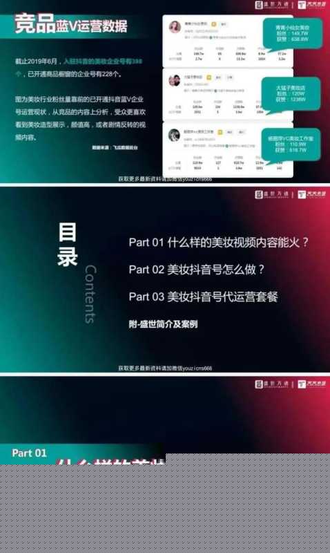 小编连续熬夜5天，整理出15个行业抖音运营方案PPT合集-全是干货