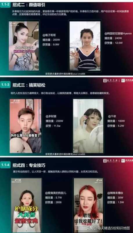 小编连续熬夜5天，整理出15个行业抖音运营方案PPT合集-全是干货