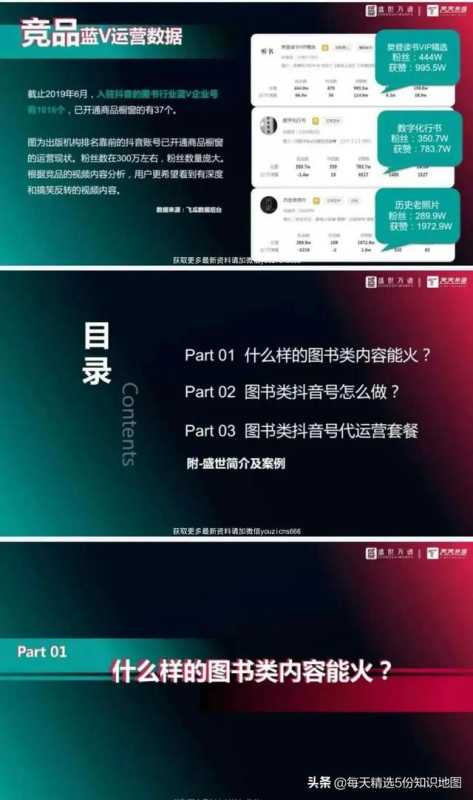 小编连续熬夜5天，整理出15个行业抖音运营方案PPT合集-全是干货