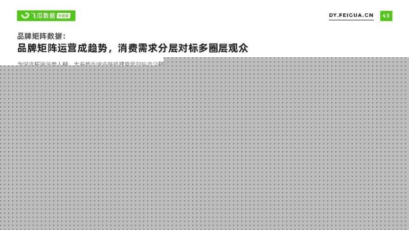 2021短视频及直播营销年度报告(抖音专题) 2021短视频及直播营销年度报告(抖音专题)