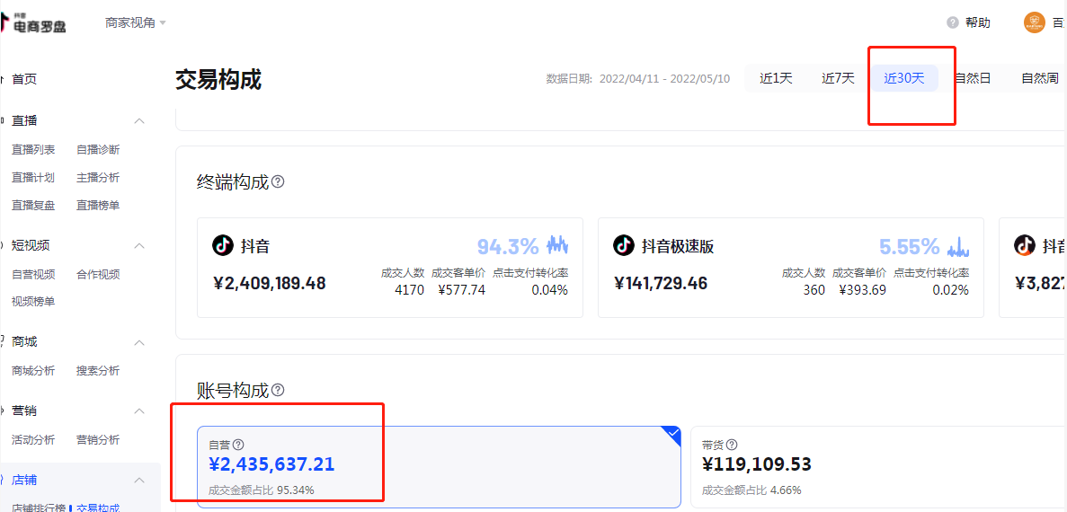 新手怎么运营抖音小店才能月入10w+? 新手怎么运营抖音小店才能月入10w+?