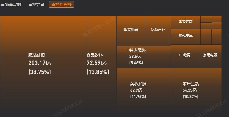 抖音超级福袋怎么设置?步骤介绍(抖音福袋怎么设置条件) 抖音超级福袋怎么设置?步骤介绍(抖音福袋怎么设置条件)