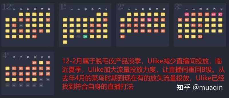 抖音直播间在线20人,一年却卖了1.46个亿,他们是怎么做到 ... 抖音直播间在线20人,一年却卖了1.46个亿,他们是怎么做到 ...