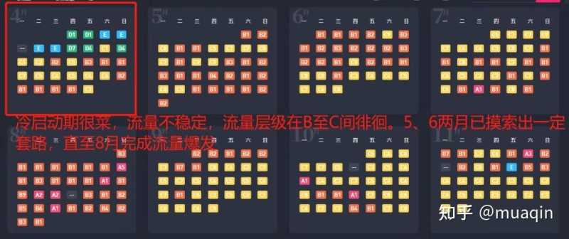 抖音直播间在线20人,一年却卖了1.46个亿,他们是怎么做到 ... 抖音直播间在线20人,一年却卖了1.46个亿,他们是怎么做到 ...