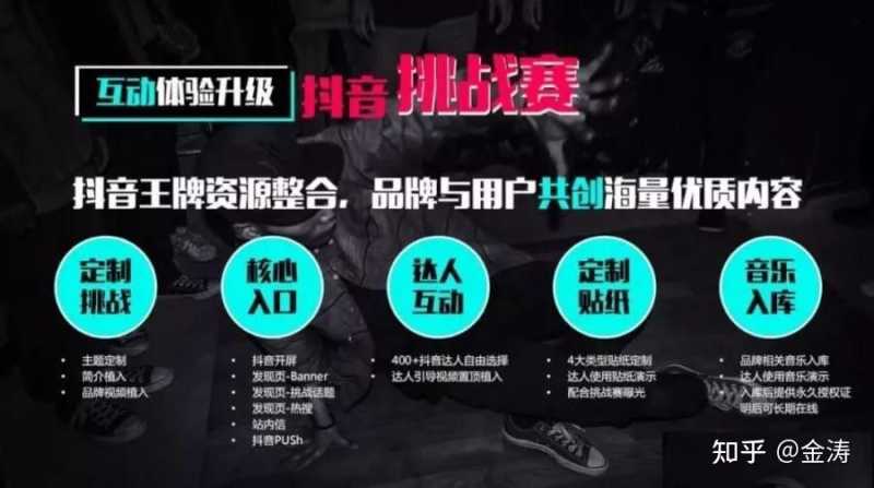 最新抖音运营入门完全手册(内附29节干货) 最新抖音运营入门完全手册(内附29节干货)