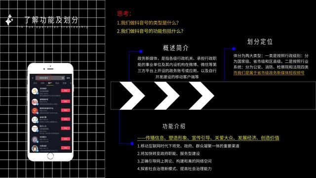 「抖音运营案例」2021政府抖音运营方案PPT(35P)? 「抖音运营案例」2021政府抖音运营方案PPT(35P)?
