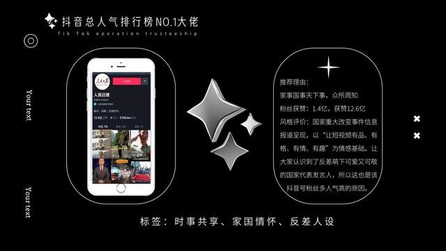 「抖音运营案例」2021政府抖音运营方案PPT(35P)? 「抖音运营案例」2021政府抖音运营方案PPT(35P)?