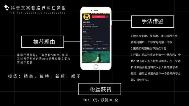 「抖音运营案例」2021政府抖音运营方案PPT(35P)? 「抖音运营案例」2021政府抖音运营方案PPT(35P)?