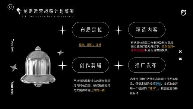 「抖音运营案例」2021政府抖音运营方案PPT(35P)? 「抖音运营案例」2021政府抖音运营方案PPT(35P)?