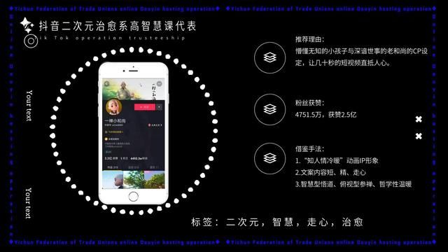 「抖音运营案例」2021政府抖音运营方案PPT(35P)? 「抖音运营案例」2021政府抖音运营方案PPT(35P)?