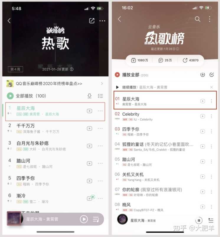 抖音音乐推广都是怎么做的 抖音音乐推广都是怎么做的