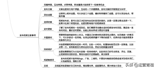 抖音运营从入门到进阶知识分享