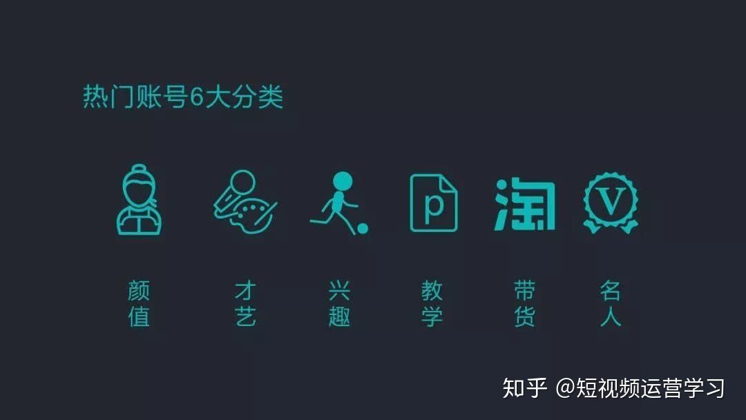 抖音短视频运营推广方法,实战版干货 抖音短视频运营推广方法,实战版干货