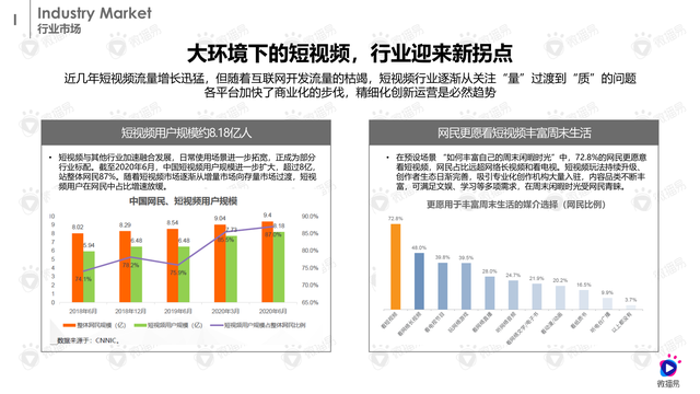 2021抖音营销通案(附下载)