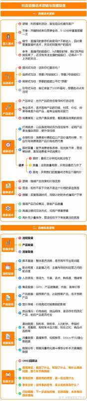 抖音直播运营知识科普（适合新手小白全面体系化学习）