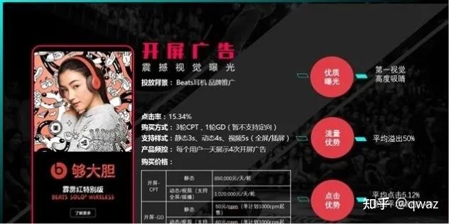 现在抖音推广具体要花多少钱? 现在抖音推广具体要花多少钱?