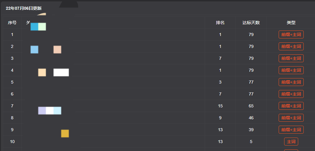 抖音运营方式 抖音运营方式