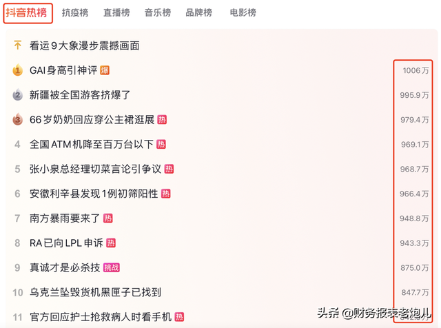 整理了7条抖音运营技巧,轻松实现一个月涨粉100w 整理了7条抖音运营技巧,轻松实现一个月涨粉100w