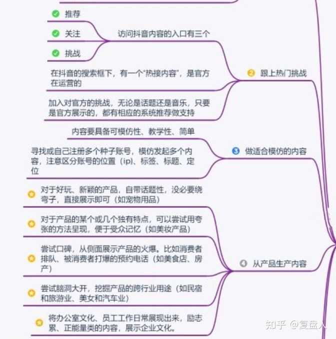 月入几万的抖音运营都在用这些技巧,你不会还不知道吧 ... 月入几万的抖音运营都在用这些技巧,你不会还不知道吧 ...