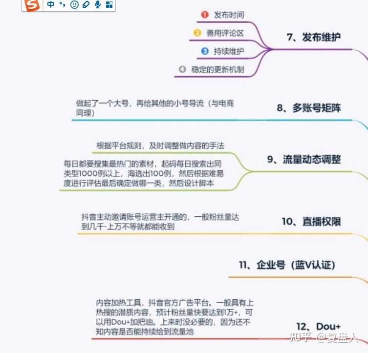 月入几万的抖音运营都在用这些技巧,你不会还不知道吧 ... 月入几万的抖音运营都在用这些技巧,你不会还不知道吧 ...