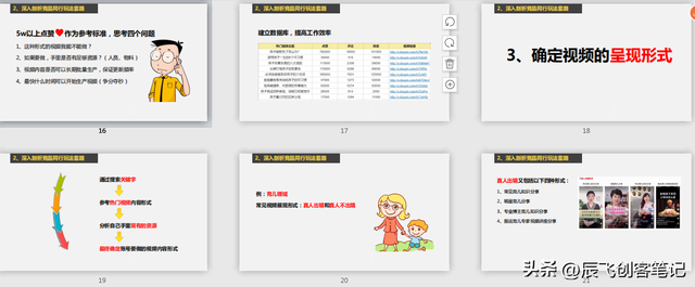 《从0到1抖音运营全攻略》41页核心干货