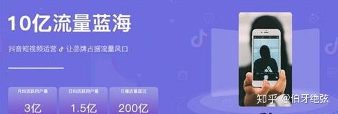 干货:做好抖音营销的三个步骤 干货:做好抖音营销的三个步骤