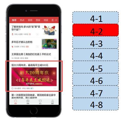 巨量引擎(头条、抖音)推广5种计费模式 巨量引擎(头条、抖音)推广5种计费模式
