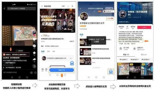 教培行业抖音运营从0到1,只要4个步骤 教培行业抖音运营从0到1,只要4个步骤