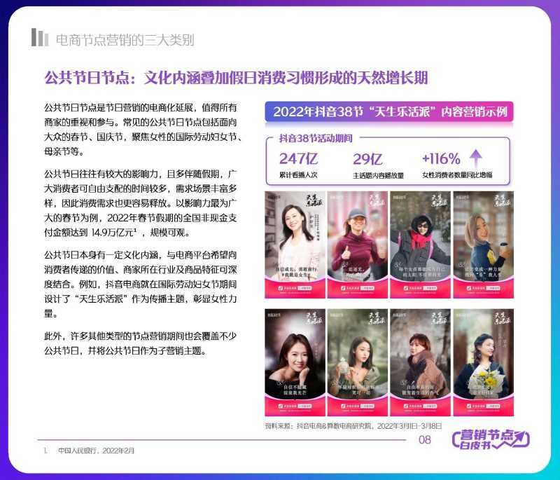 解读分享:2022抖音电商节点营销白皮书 解读分享:2022抖音电商节点营销白皮书