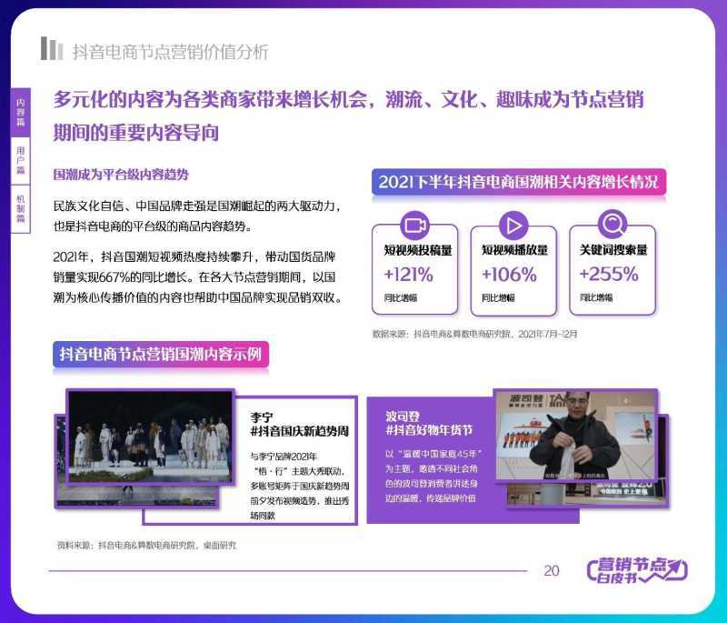 解读分享:2022抖音电商节点营销白皮书 解读分享:2022抖音电商节点营销白皮书