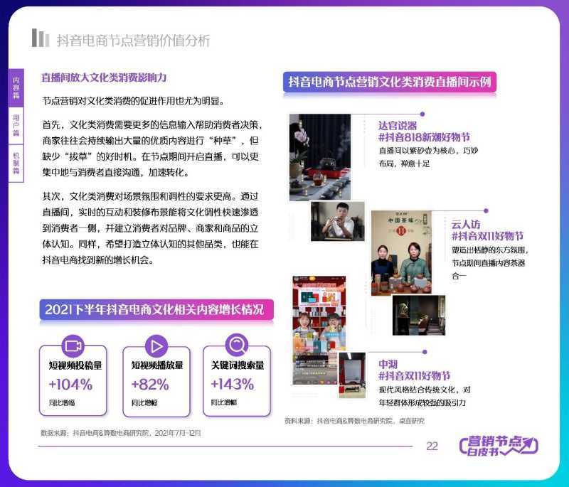 解读分享:2022抖音电商节点营销白皮书 解读分享:2022抖音电商节点营销白皮书