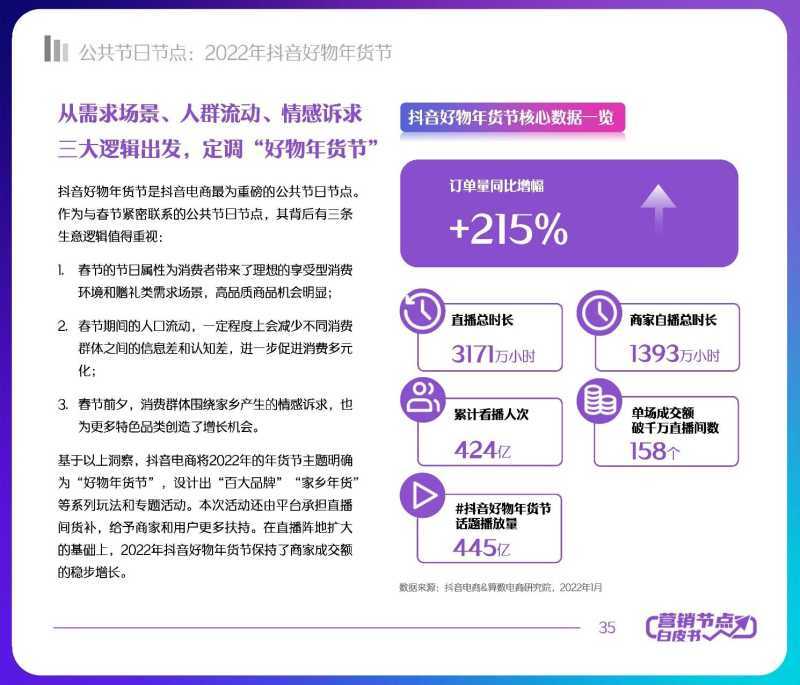 抖音文案怎样写？体现父爱抖音文案怎么写（抖音服装文案怎么写吸引人）