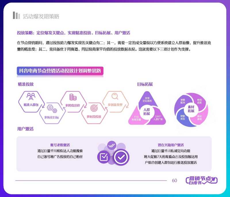 解读分享:2022抖音电商节点营销白皮书 解读分享:2022抖音电商节点营销白皮书