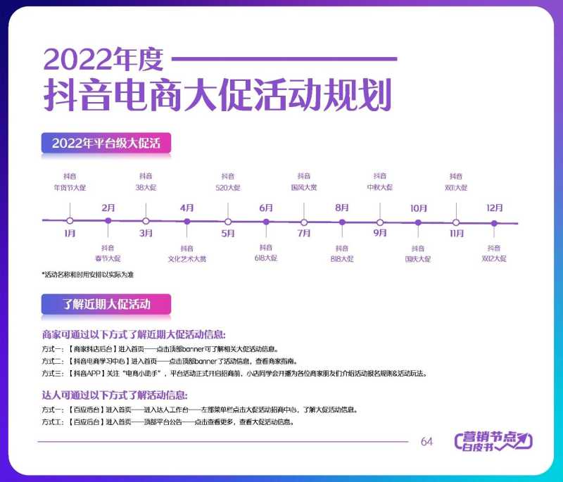 解读分享:2022抖音电商节点营销白皮书 解读分享:2022抖音电商节点营销白皮书