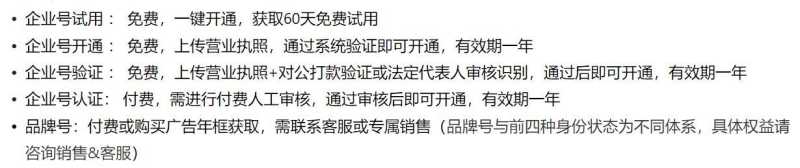 抖音企业号最全详解!新手必学的抖音运营4步方法论,快速涨 ... 抖音企业号最全详解!新手必学的抖音运营4步方法论,快速涨 ...