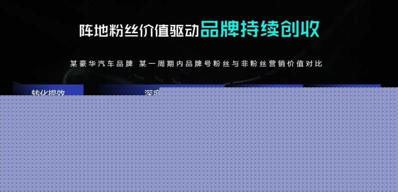 抖音企业号最全详解!新手必学的抖音运营4步方法论,快速涨 ... 抖音企业号最全详解!新手必学的抖音运营4步方法论,快速涨 ...